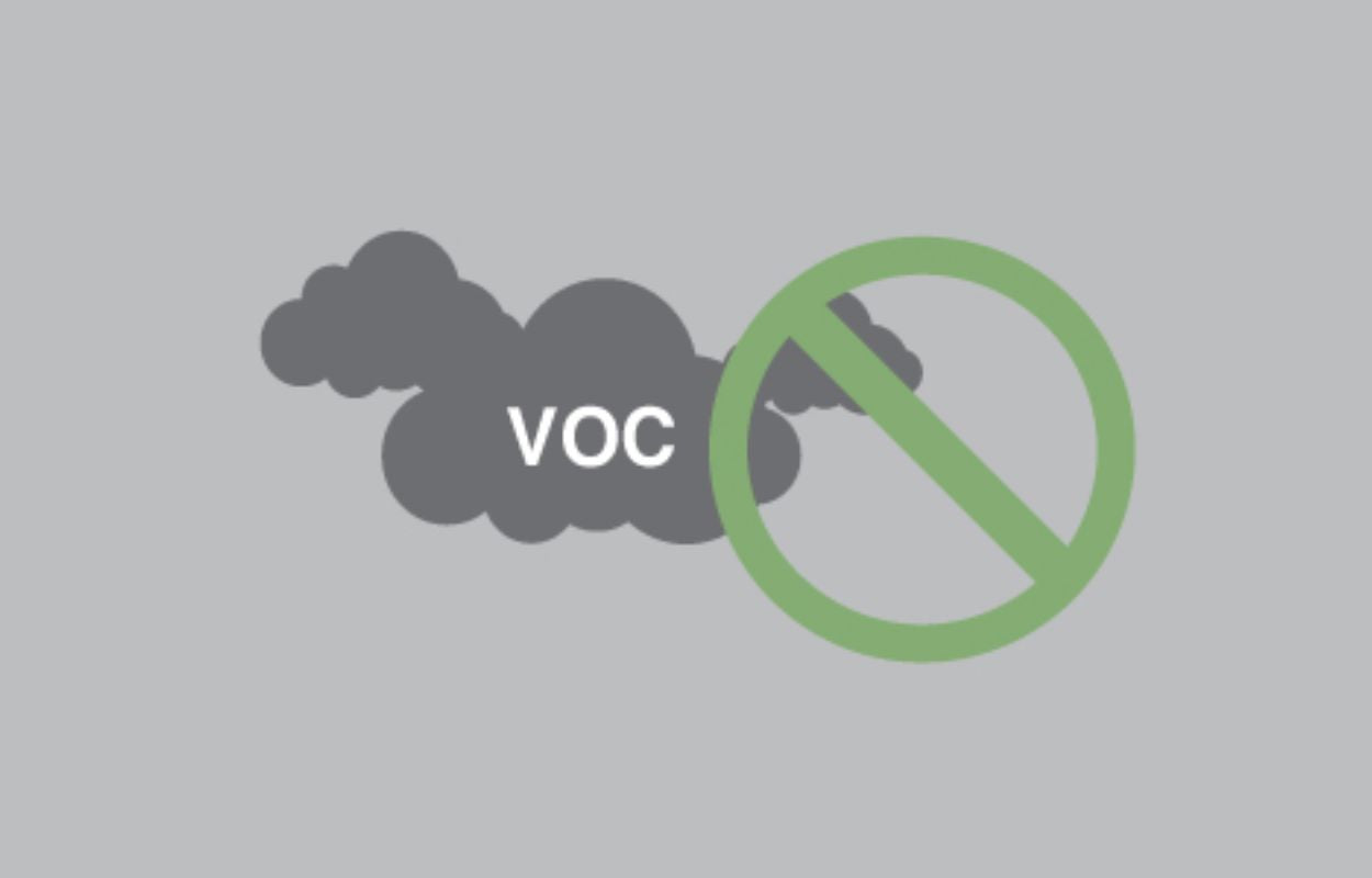 Reducing VOC Emissions in Manufacturing